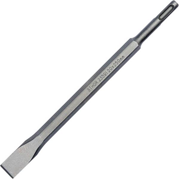 SGS SDS PLUS KESKİ